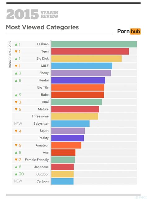 porn site|Liste des meilleurs sites pornographiques et sites。